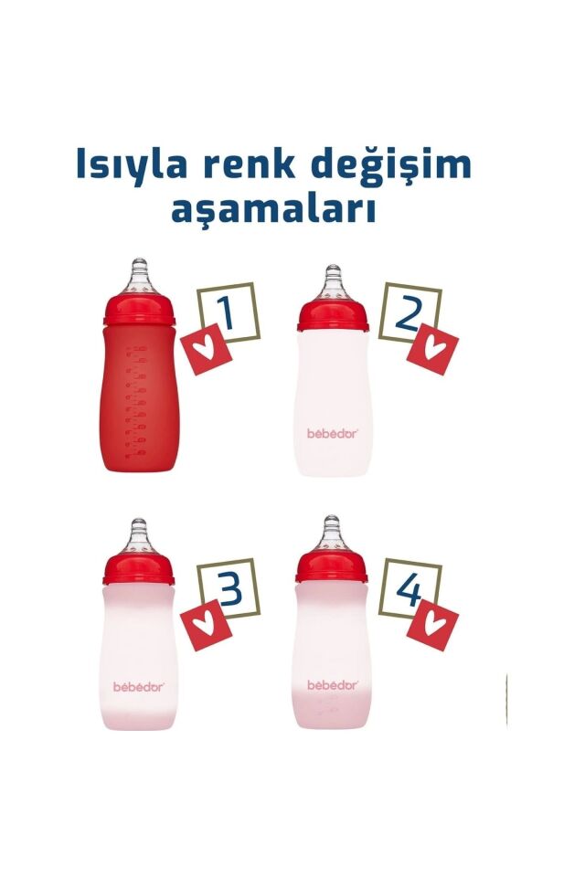 Isıya Duyarlı Renk Değiştiren Cam Biberon 260 Ml