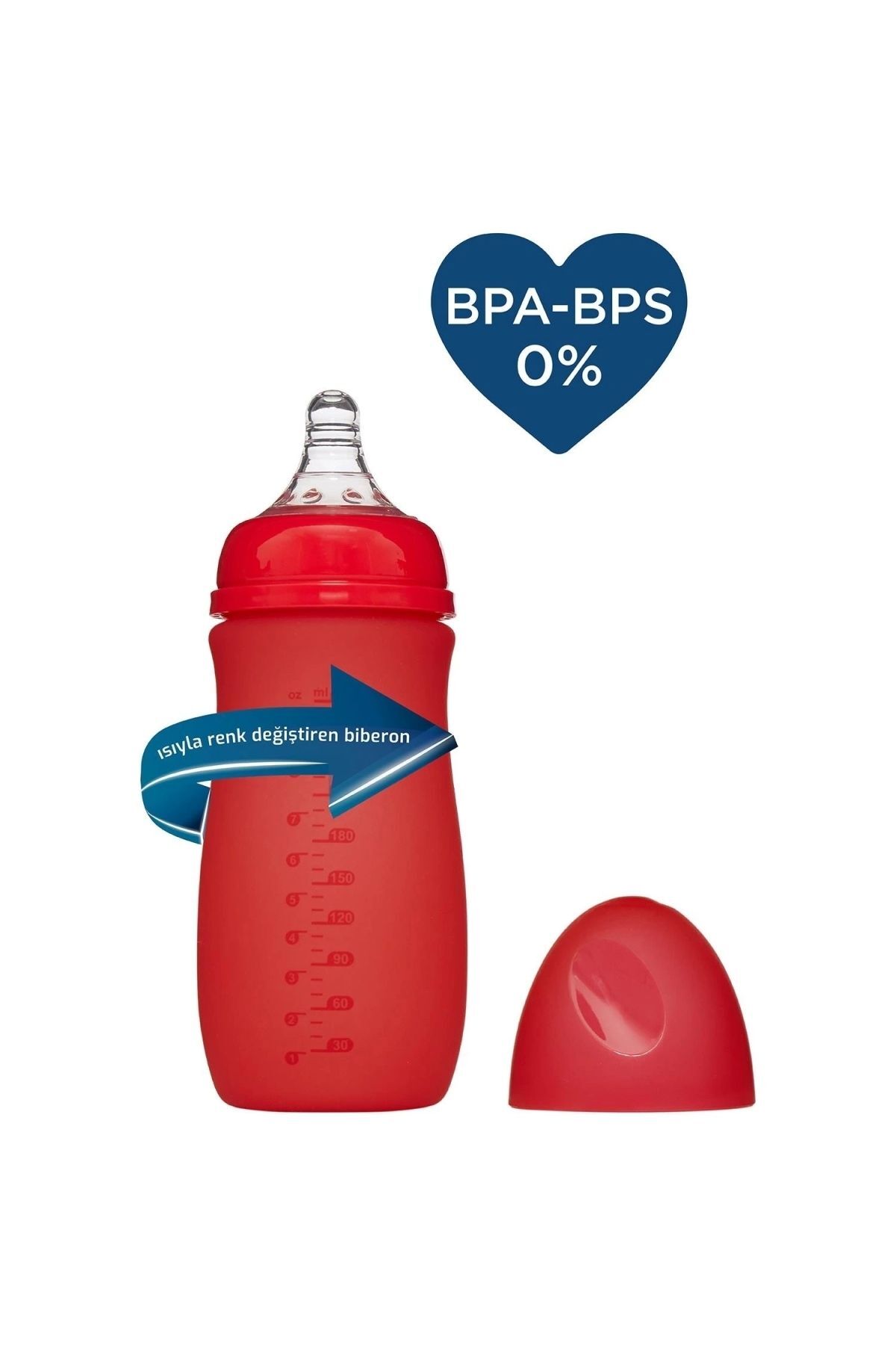 Isıya Duyarlı Renk Değiştiren Cam Biberon 260 Ml