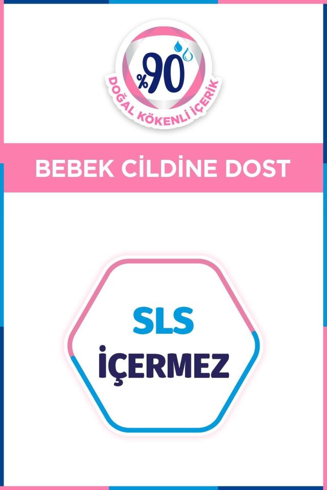 Baby Nemlendirici Vücut Kremi 200 ml Hassas ve Kuru Ciltler Için - Günlük Yoğun Nemlendirici Bakım