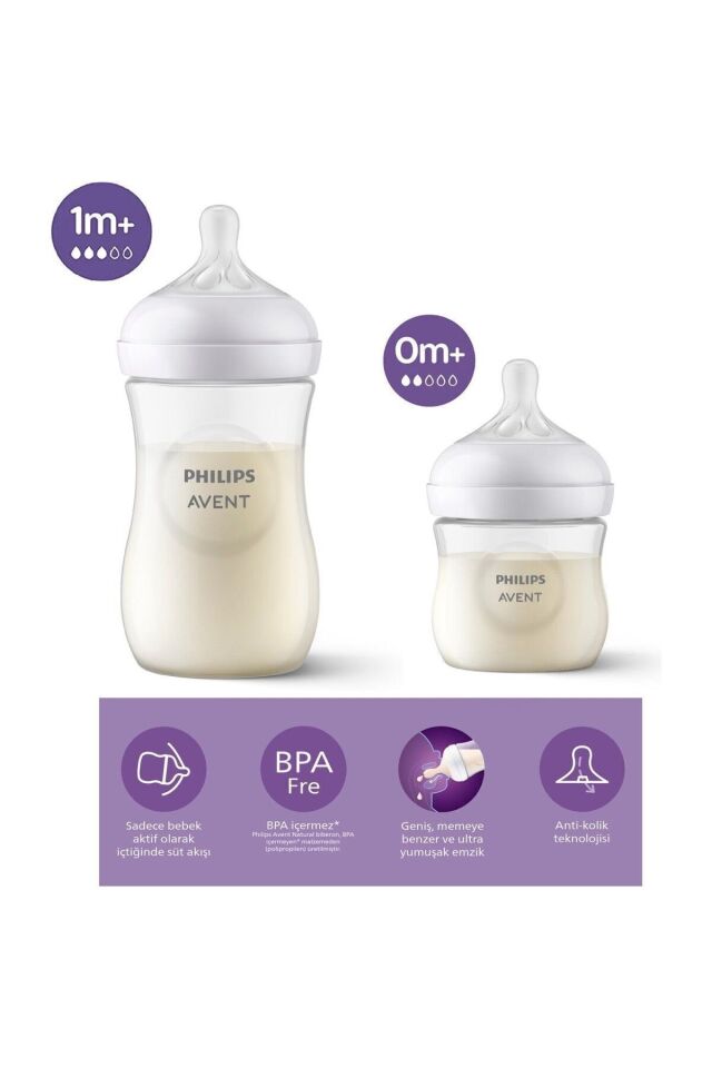 Natural Pp Biberon Seti 125 ml & 260 ml - Cam Değildir.