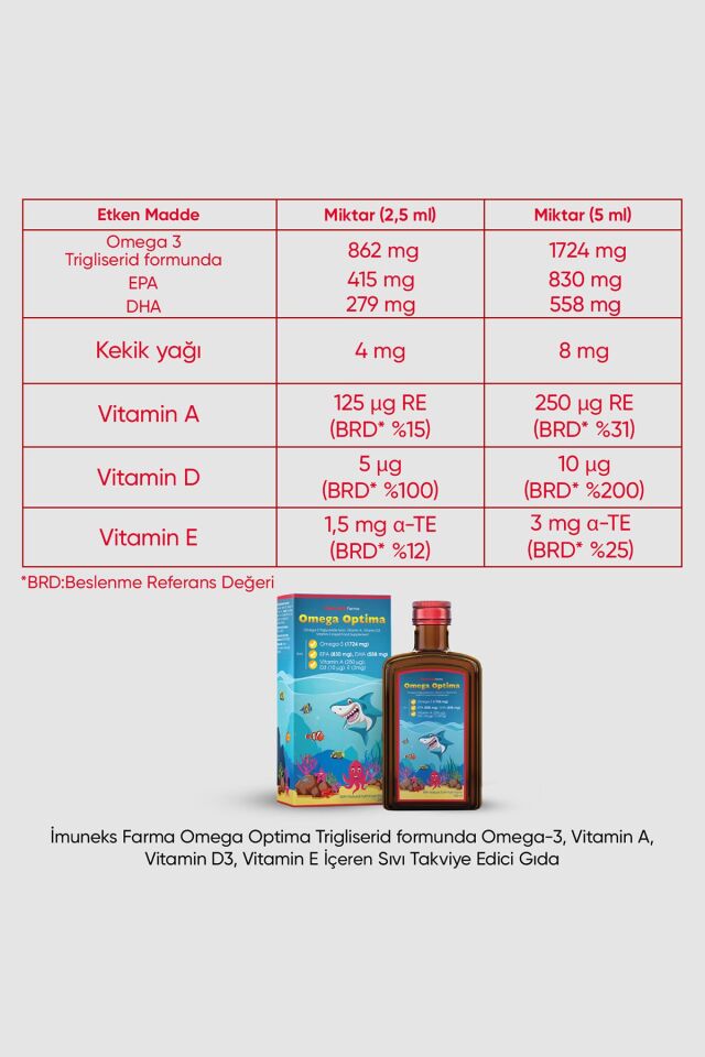 Farma Omega Optima 250ml