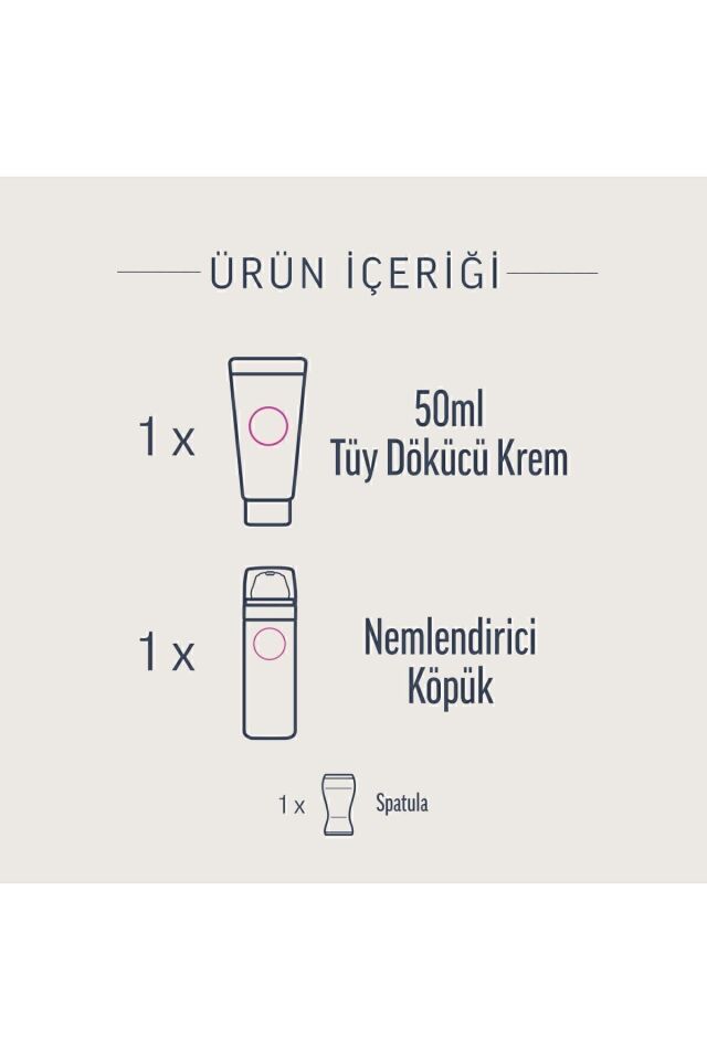 Professional Tüm Bikini Bölgesi Tüy Dökücü Krem Seti Tüm Cilt Tipleri 50ml+50ml X2 Adet