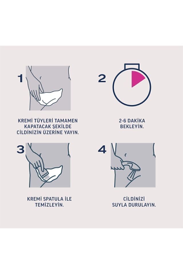 Professional Tüm Bikini Bölgesi Tüy Dökücü Krem Seti Tüm Cilt Tipleri 50ml+50ml X2 Adet