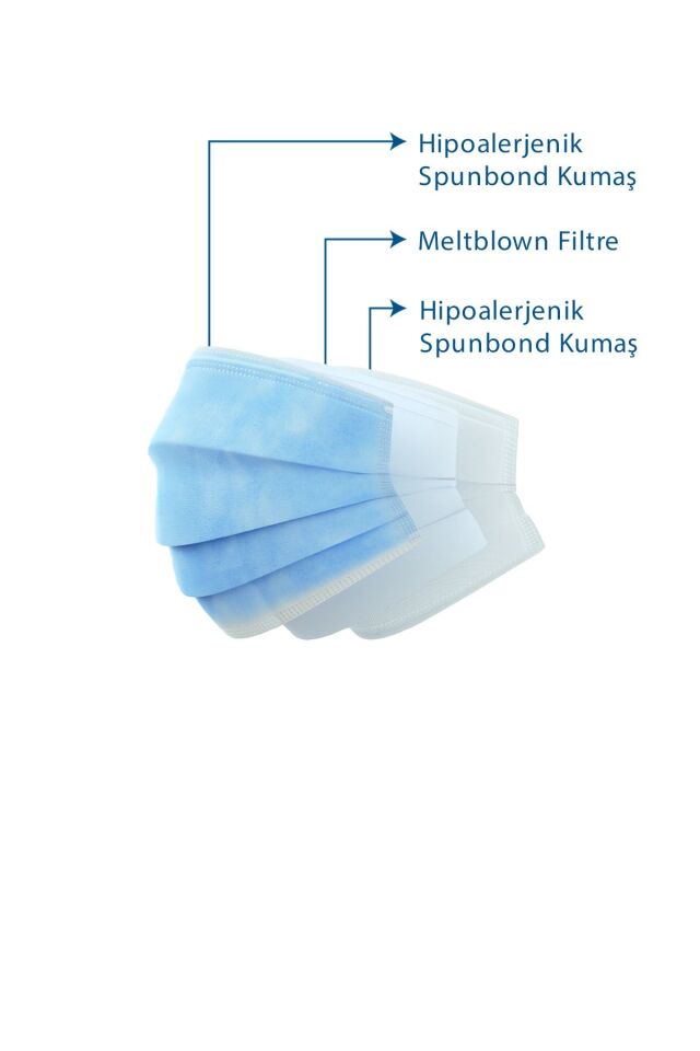 50'li Mavi Cerrahi Maske