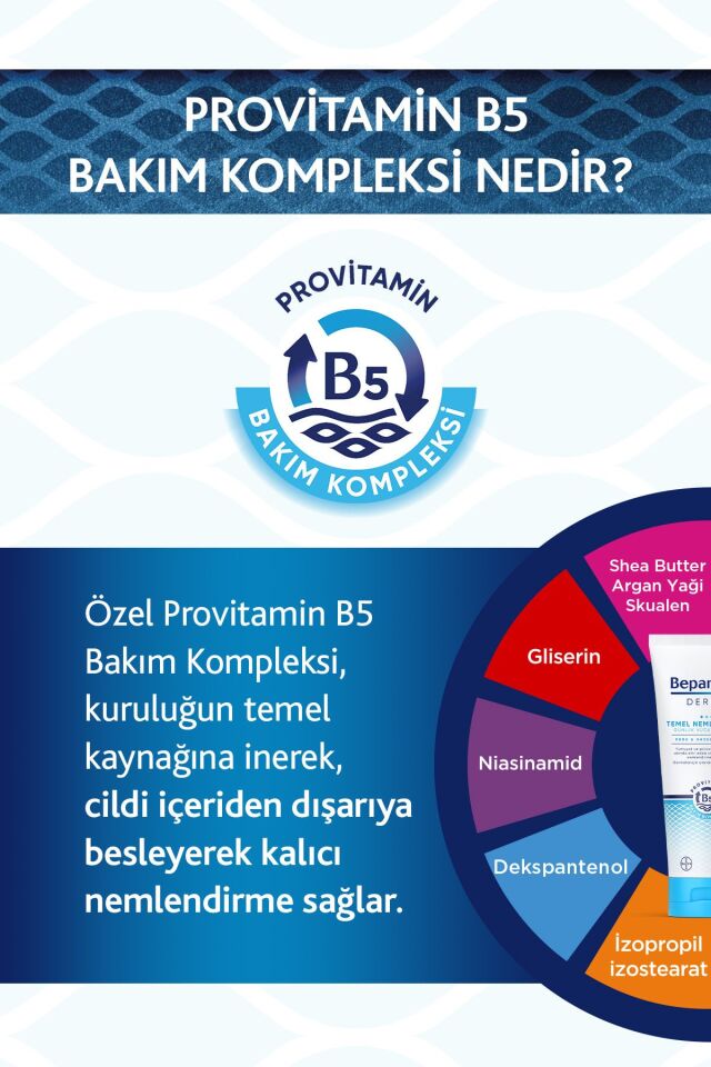 Temel Nemlendirici Günlük Vücut Bakım Losyonu 200ml Kuru, Hassas Ciltler, Günlük Yoğun Nemlendirici
