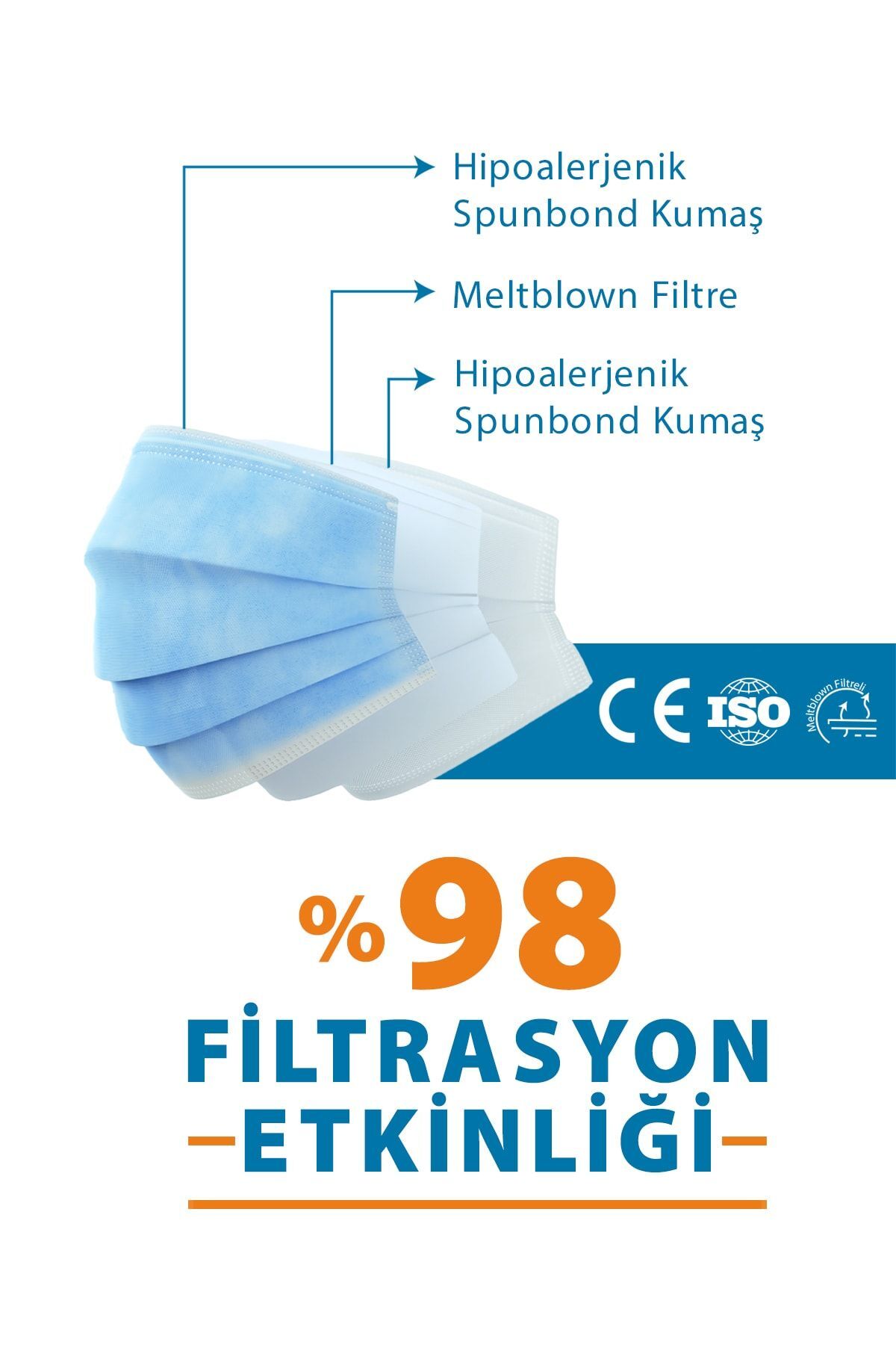 2 Kutu Filtreli 3 Katlı Lastikli B-good Cerrahi Maske ( 5'li paketlenmiş)