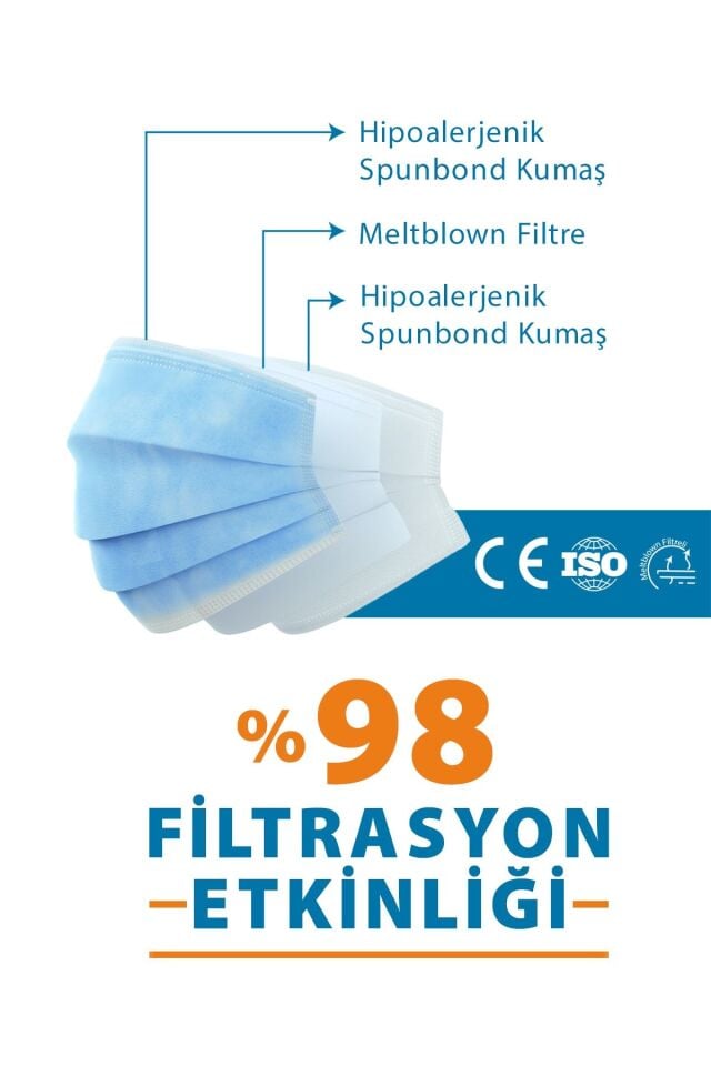 2 Kutu Filtreli 3 Katlı Lastikli B-good Cerrahi Maske ( 5'li paketlenmiş)