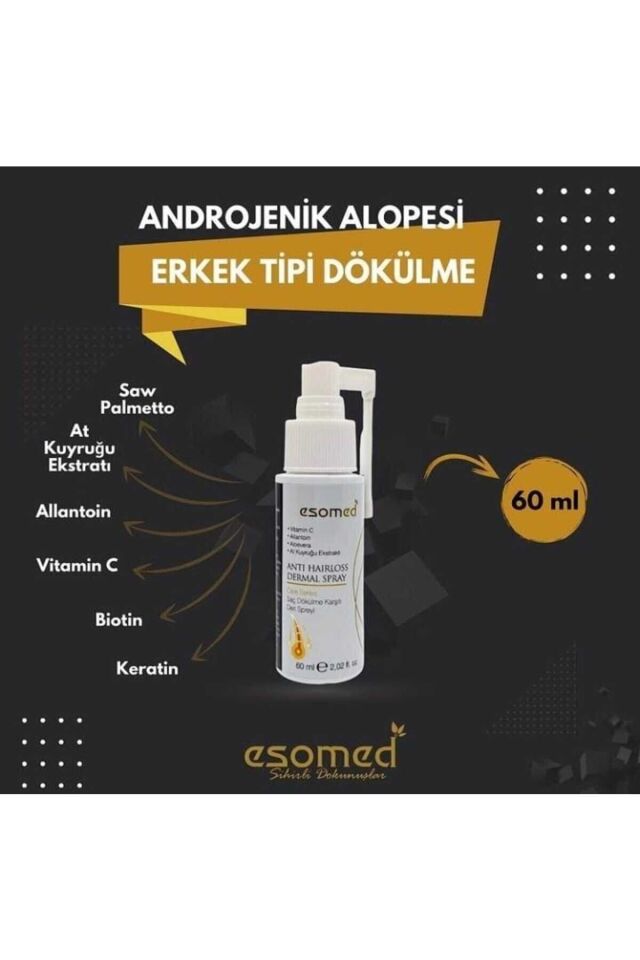 Saç Dökülme Karşıtı, Bitkisel Ve Besleyici Saç Bakım Spreyi 60 Ml