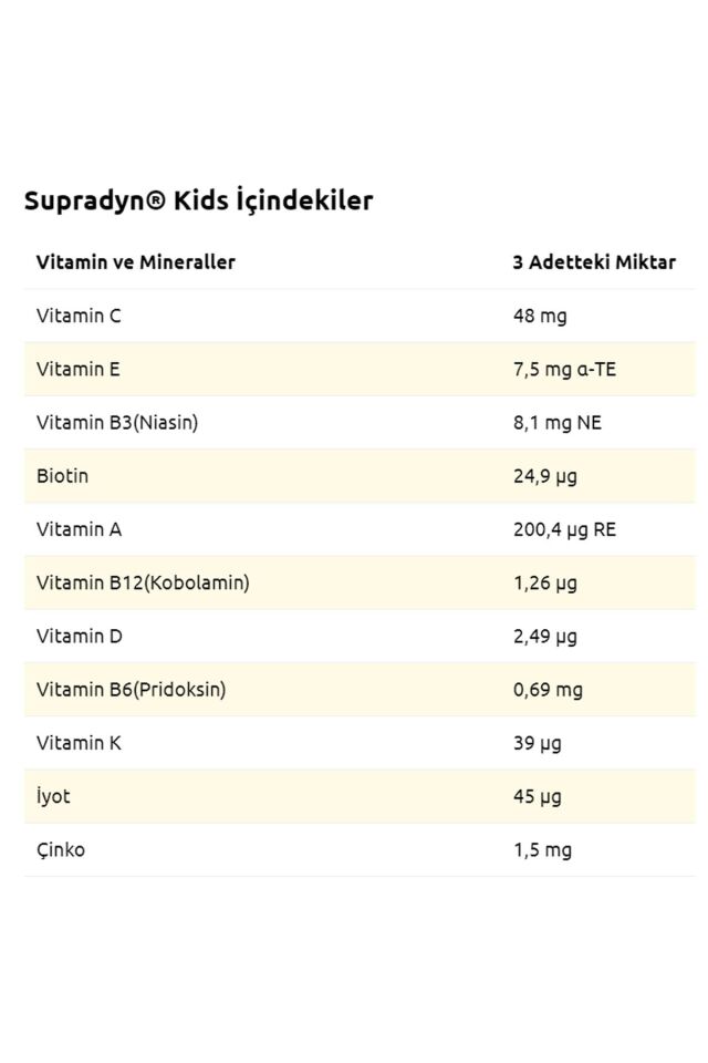 Kids Multivitamin Ve Mineral Içeren Çiğnenebilir 60 Tablet 2 Adet