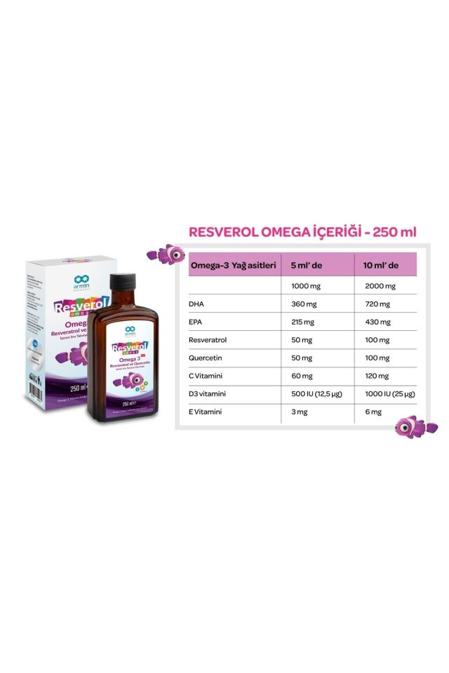 Omega Vitamin