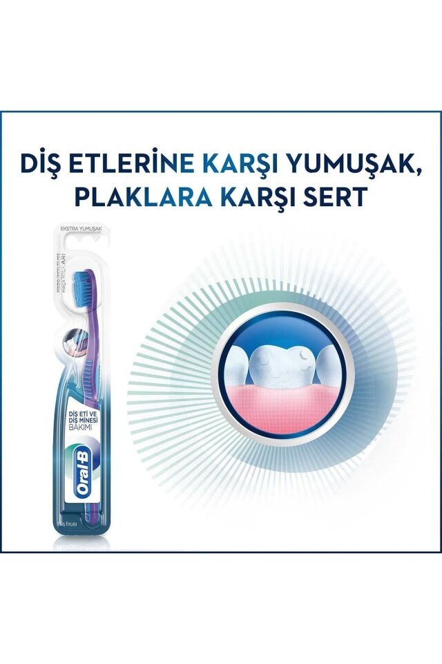 Diş Fırçası Diş Eti ve Diş Minesi Bakımı