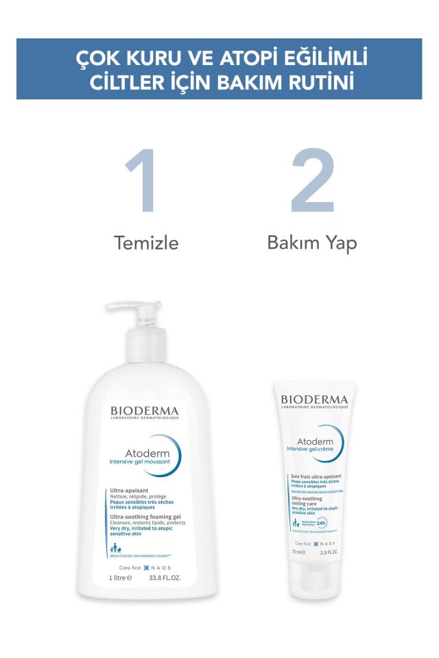 Atoderm Intensive Gel-Cream Çok Kuru Atopi Eğilimli Cilt Yatıştırıcı Jel Krem Niasinamid 75 ml