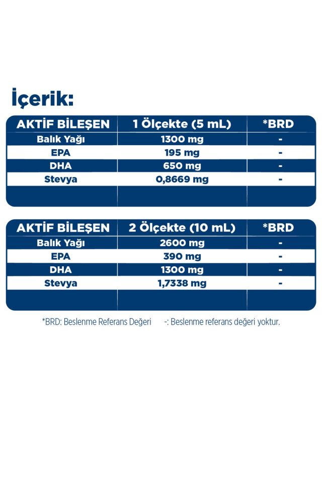 Portakal Aromalı Balık Yağı 150 mL - Omega-3, EPA, DHA
