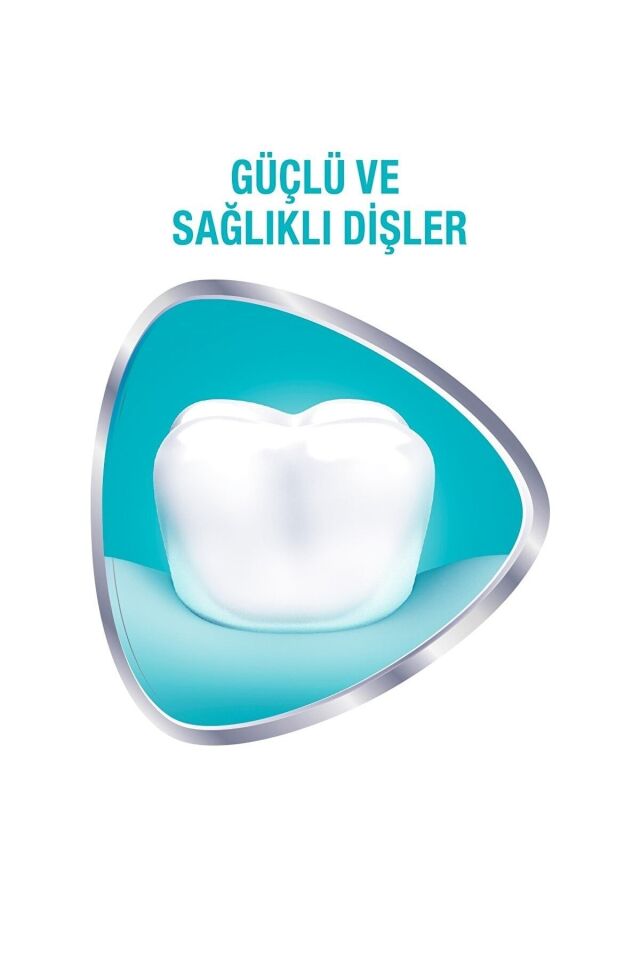 Marka: Diş Macunu Promine Onarım Beyazlatıcı 75 Ml Kategori: Diş Macunu