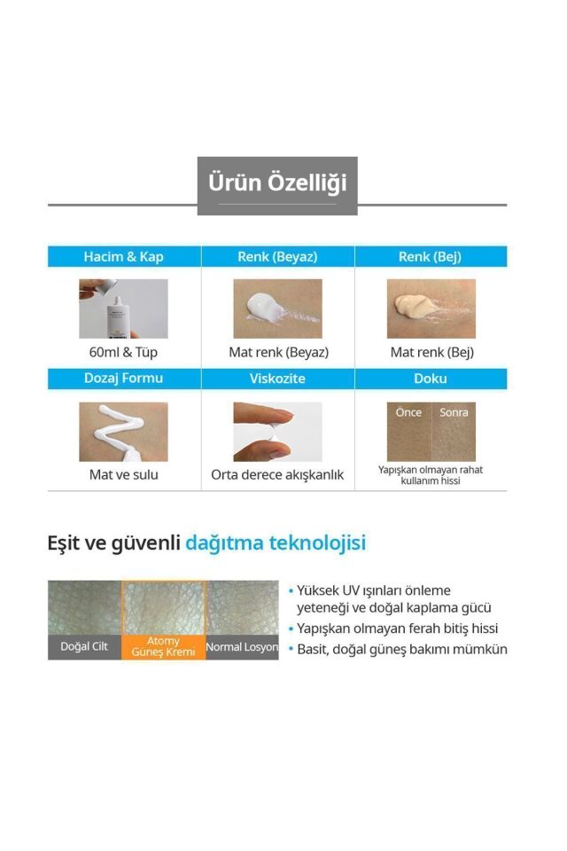 Sunscreen Creme Solaire Spf50 Beige Güneş Koruyucu Bej 60 ml