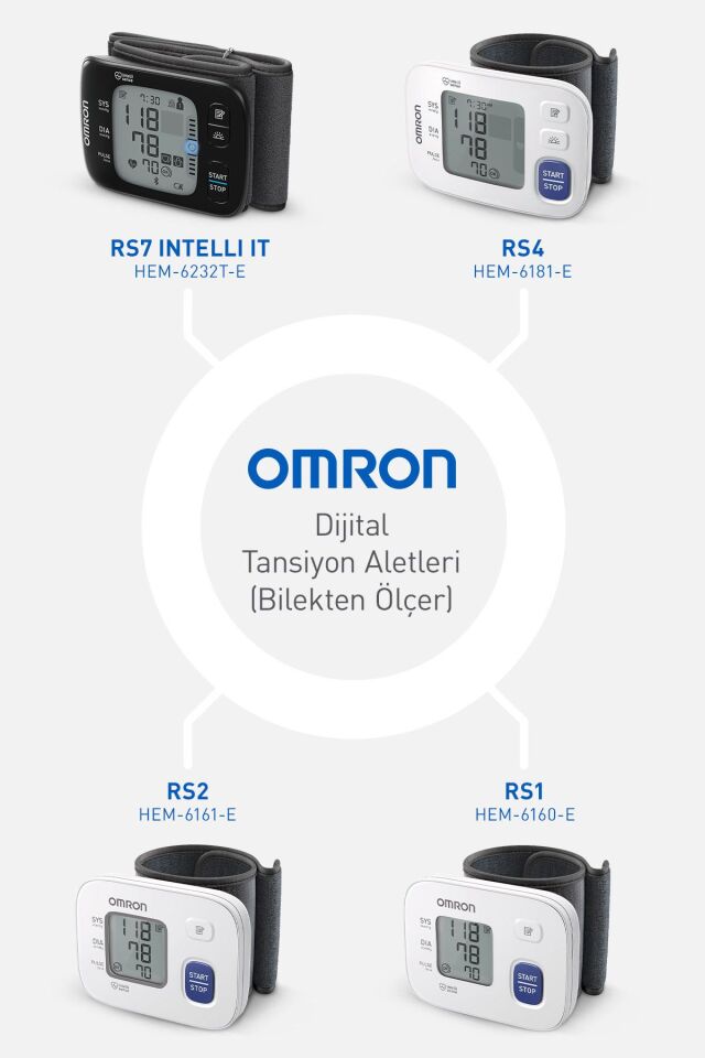 Rs2 30 Ölçüm Hafızalı Bilekten Ölçer Tansiyon Aleti.