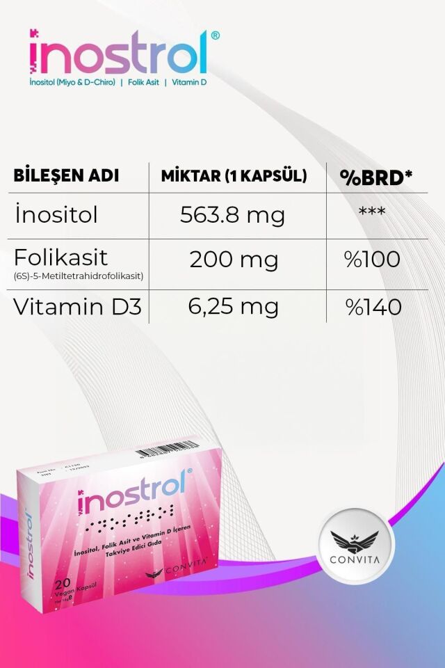 Inositol,folik Asit Ve Vitamin D