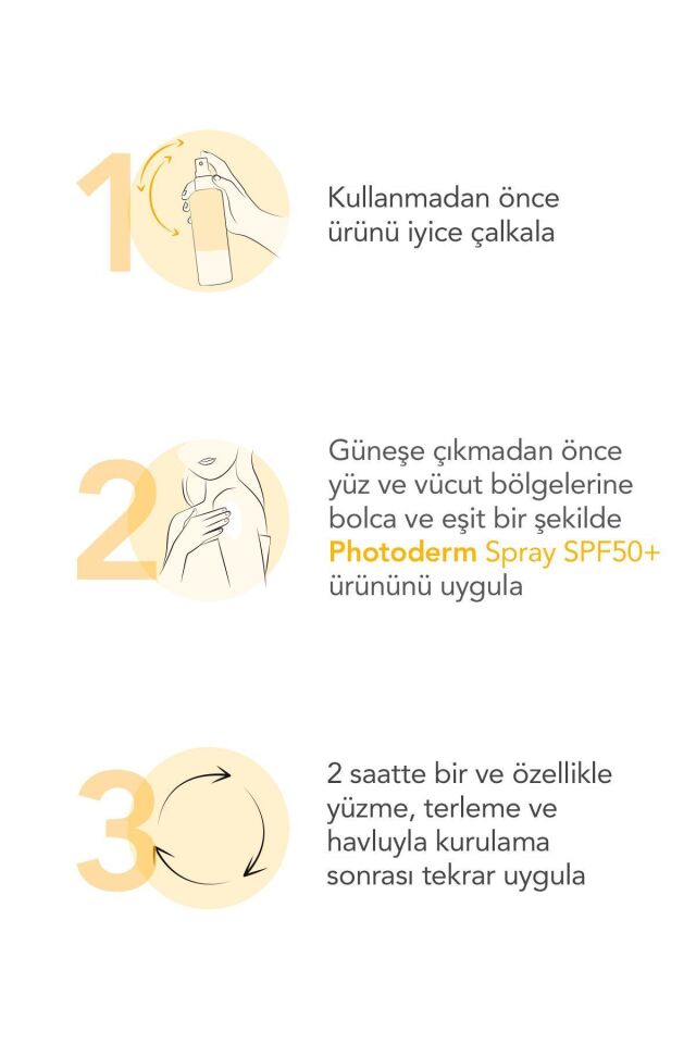 Photoderm Spray SPF50+ Tüm Ciltler için Sprey Formda Yüksek Korumalı Güneş Kremi 200 ml