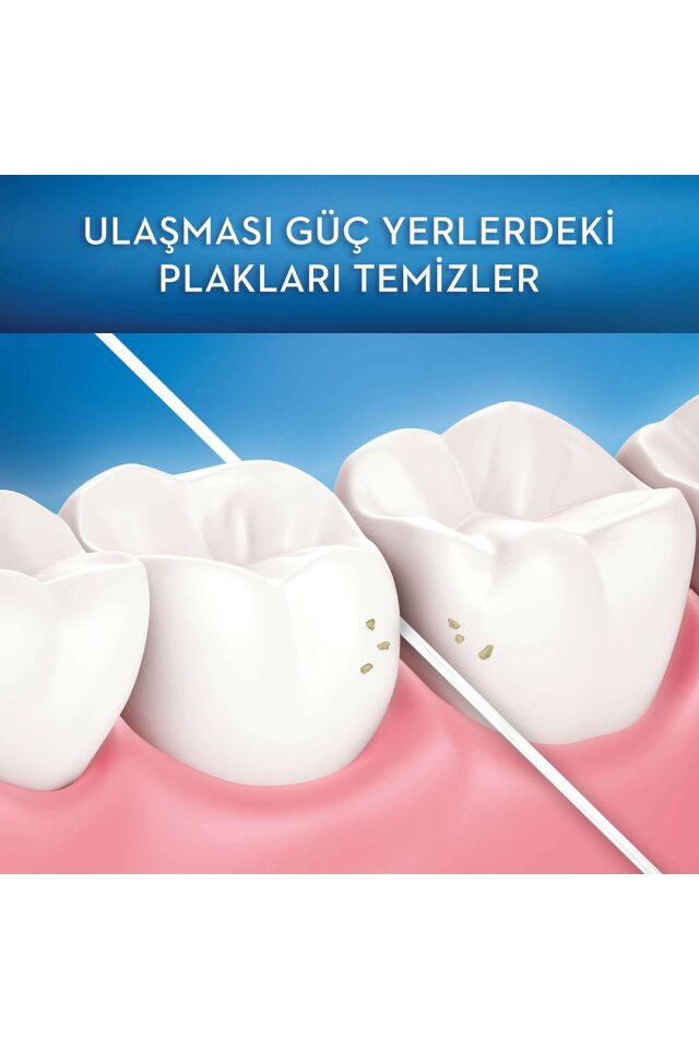 Diş Ipi Super Floss 50 Adet