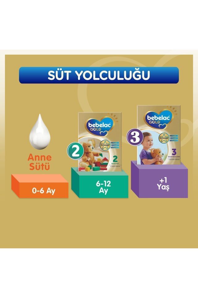 Gold 1 Bebek Sütü 800 Gr X 3 Adet