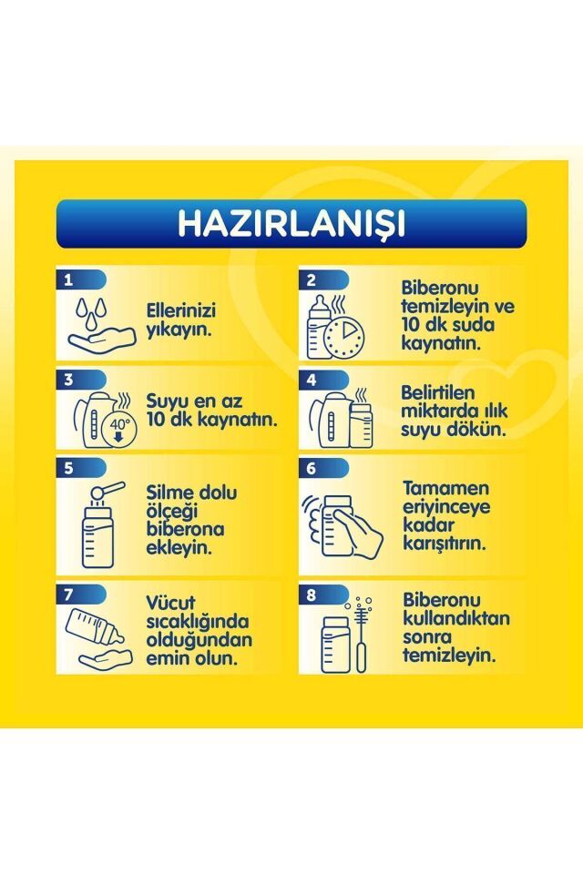 1 Bebek Sütü 400 g 0-6 Ay
