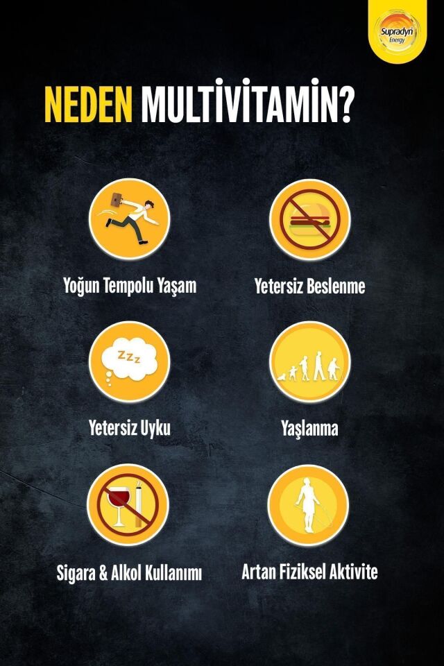 60 Film Kaplı Tablet | Koenzim Q10, Multivitamin Ve Mineral Içeren Takviye Edici Gıda