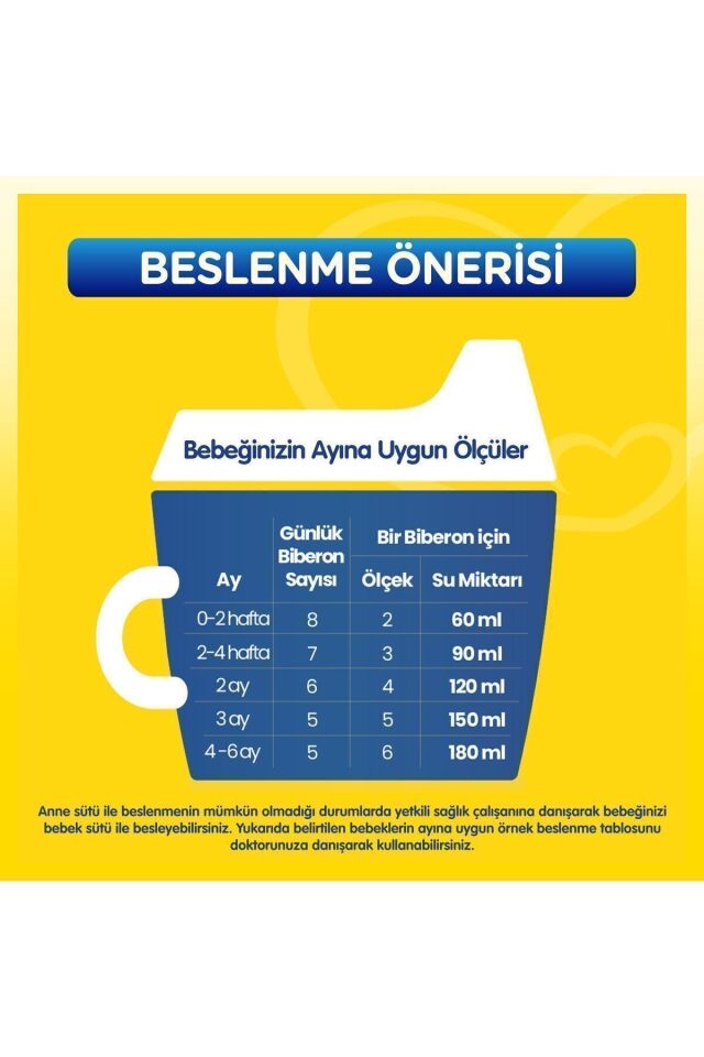 1 Bebek Sütü 800 gr