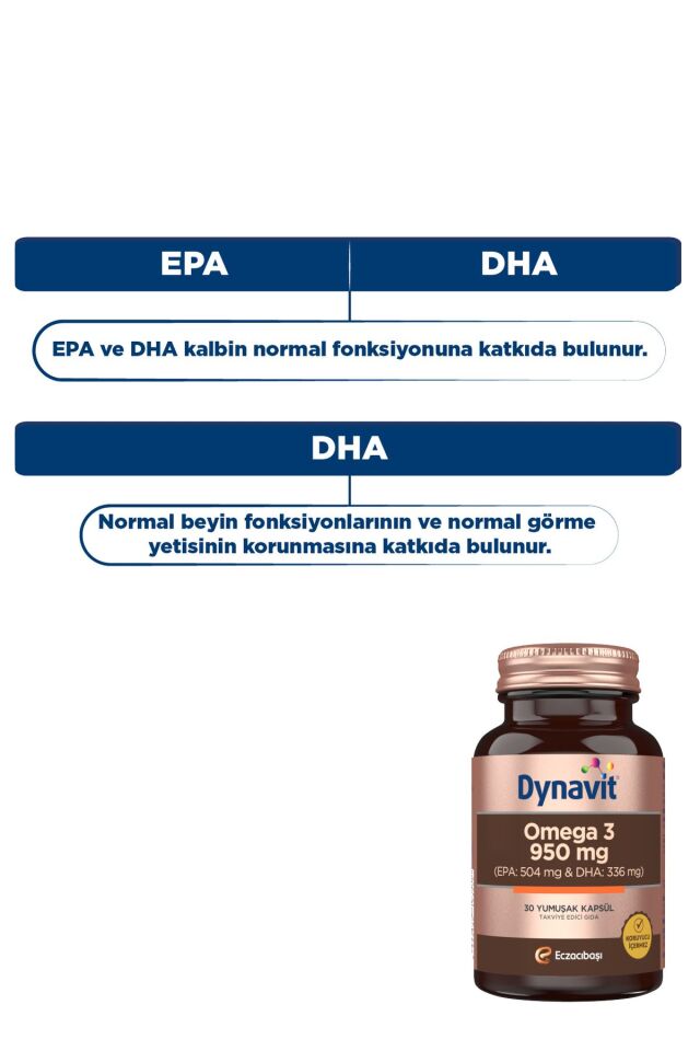 Omega 3 950 Mg Yumuşak Kapsül 30 Lu X 2 Adet