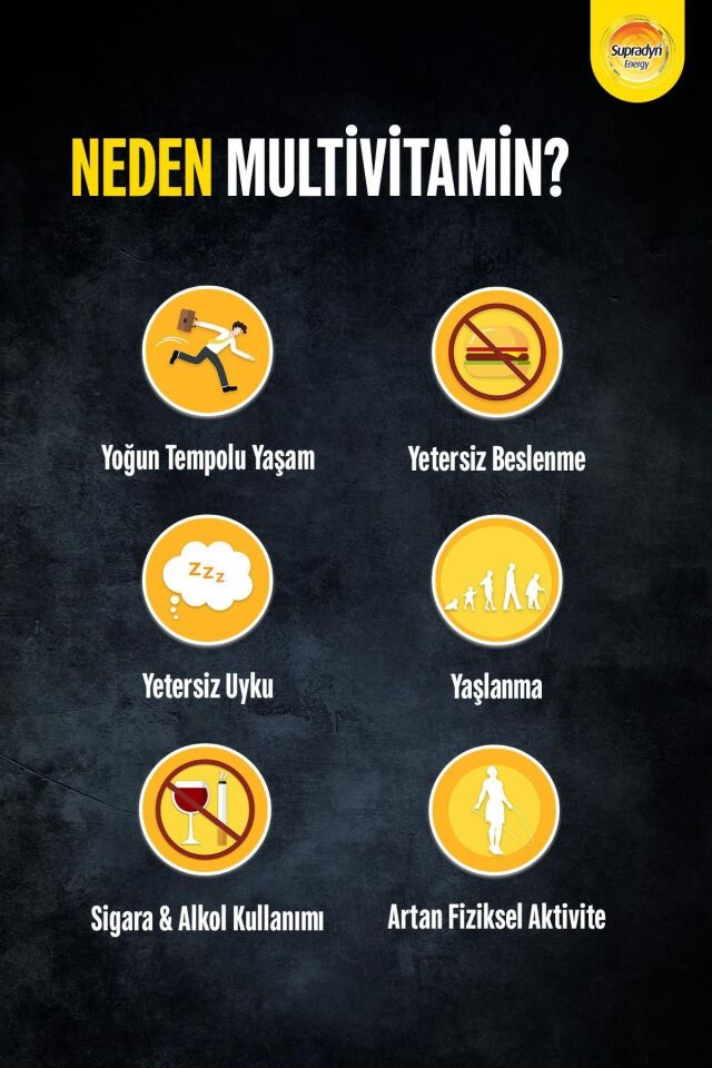 30 Efervesan Tablet | Koenzim Q10, Multivitamin Ve Mineral Içeren Takviye Edici Gıda