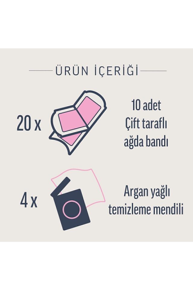 Professional Yüz Bölgesi Özel Sir Ağda Bandı Normal Ciltler için 40lı (20li x2 Adet), Avantaj Paketi