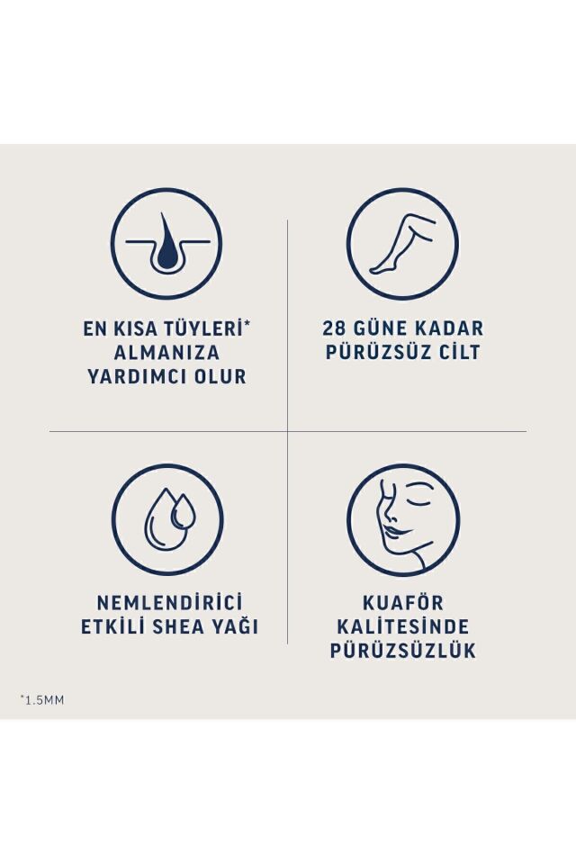 Professional Yüz Bölgesi Özel Sir Ağda Bandı Normal Ciltler için 40lı (20li x2 Adet), Avantaj Paketi