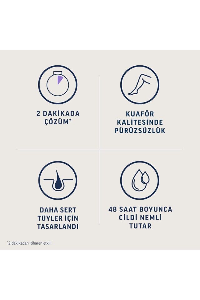 Professional Tüy Dökücü Krem Hassas Ciltler için Bacak & Vücut Bölgesi Süper Fırsat Paketi 200ml X 2