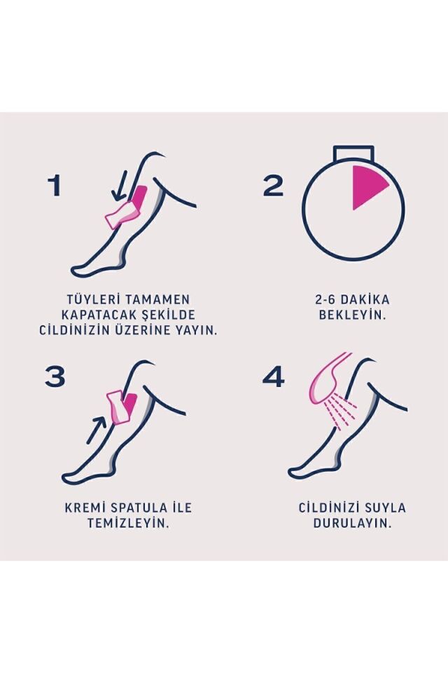 Professional Tüy Dökücü Krem Hassas Ciltler için Bacak & Vücut Bölgesi Süper Fırsat Paketi 200ml X 2