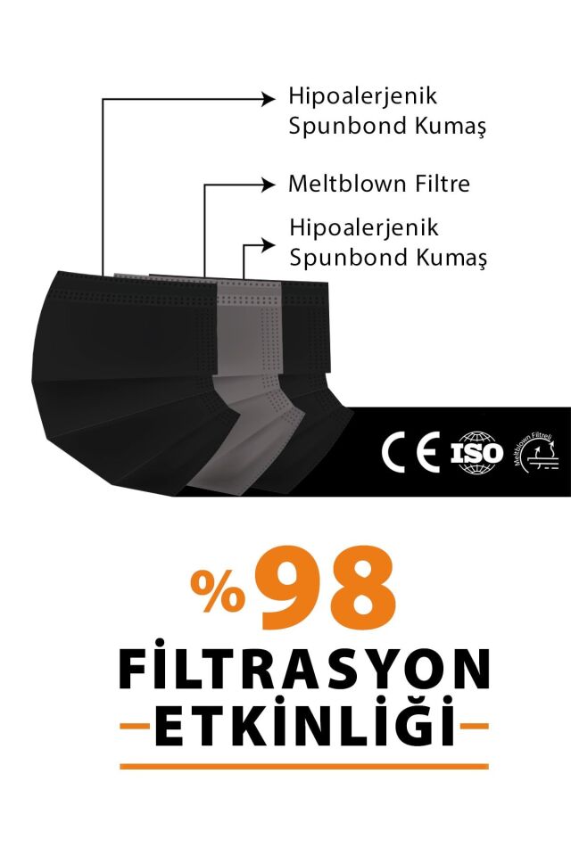 3 Katlı Lastikli Siyah Cerrahi Maske Telli 50'li