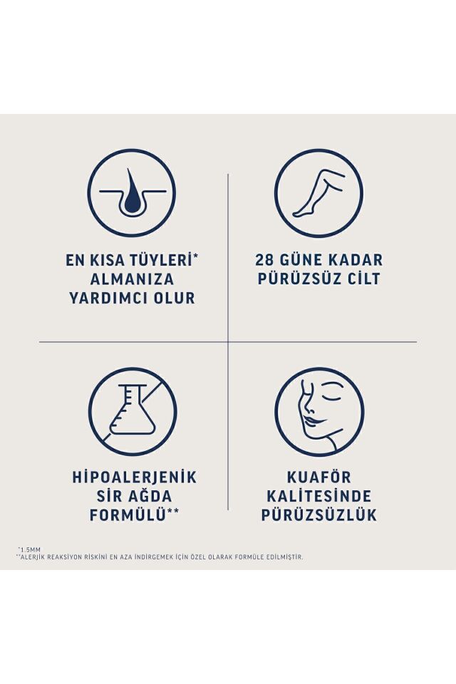 Pure Hipoalerjenik Sir Ağda Bandı Bikini & Koltuk Altı Bölgesi Hassas Ciltler 32'li (16'lı X 2 Adet)