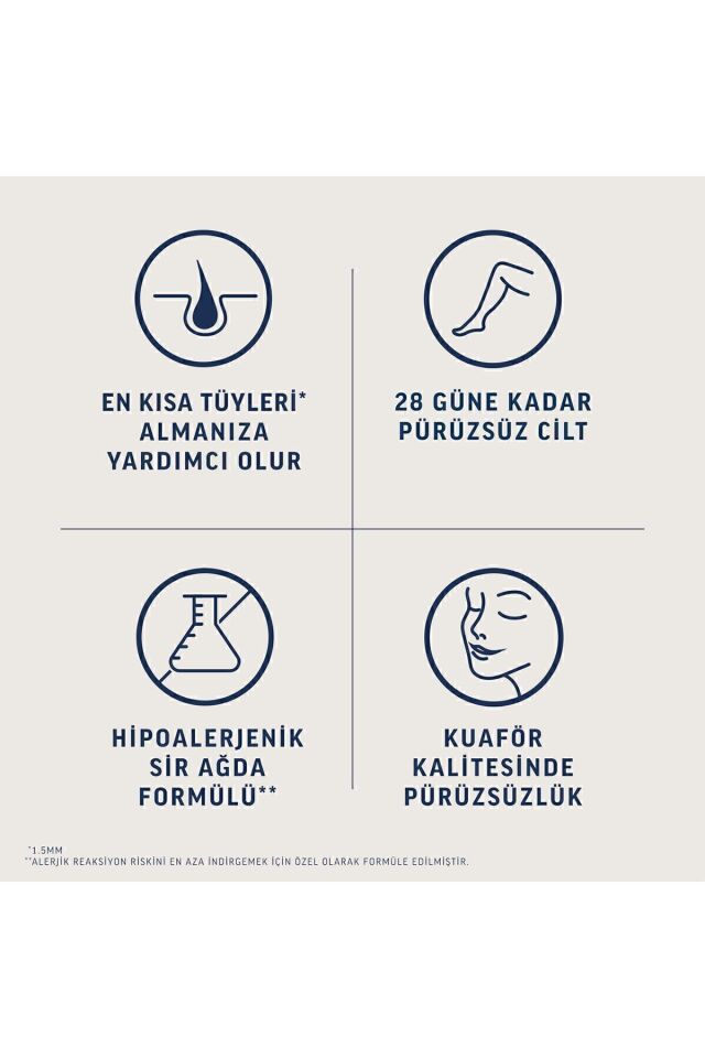 Pure Hipoalerjenik Yüz Bölgesi Özel Sir Ağda Bandı Hassas Ciltler 40'lı (20'li x 2 Adet)