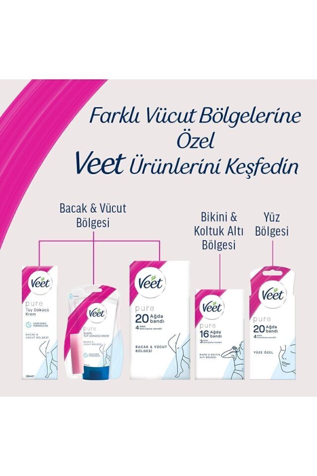 Pure Hipoalerjenik Yüz Bölgesi Özel Sir Ağda Bandı Hassas Ciltler 40'lı (20'li x 2 Adet)