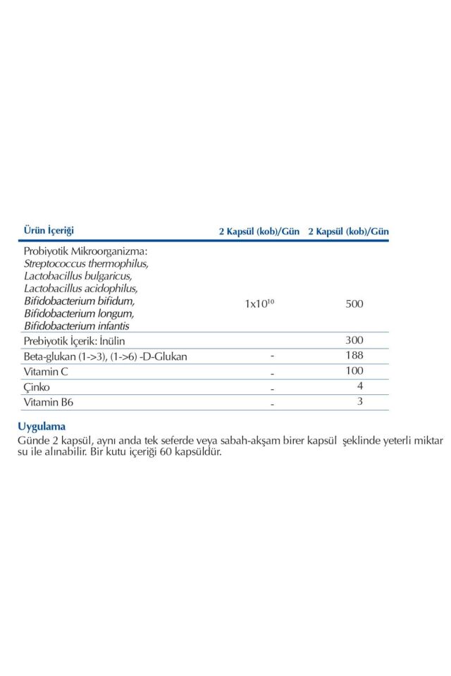 Nt Biotic Glucan 60 Kapsül