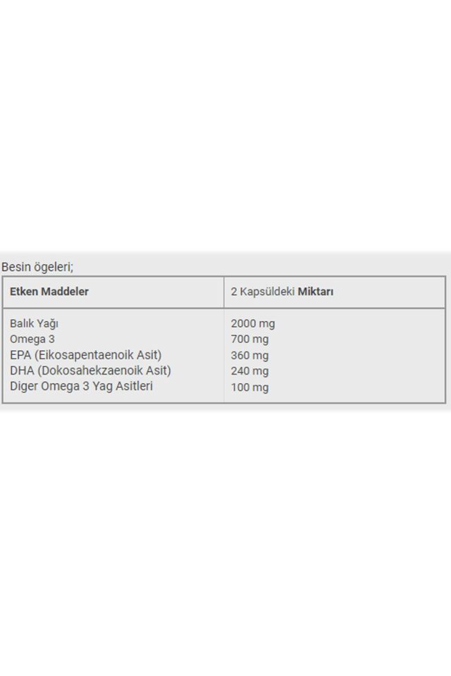 Dinamis Omega 3 Takviye Edici Gıda 60 Yumuşak Kapsül