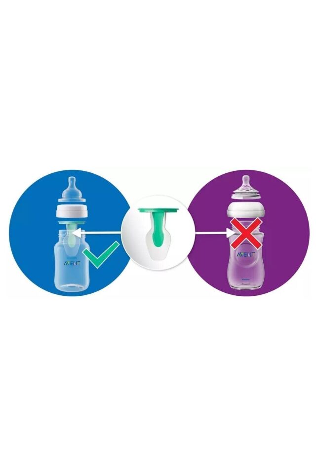Gazlı Kolik Bebekler Için Yenidoğan Akışlı Anti-kolik Biberon 125 Ml 0+ Ay (anti-colic)