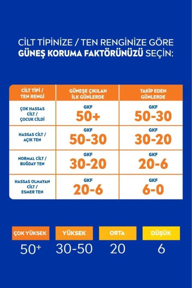 Sun Koruma & Bronzluk Arttırıcı Güneş Spreyi 30 Faktör 200ml