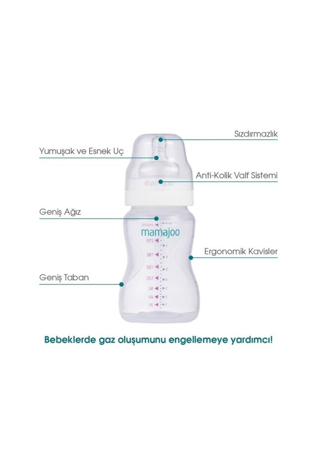 Silver Anti-kolik Biberon 150 Ml, Yenidoğan Bebek, 0 Ay , Yavaş Akışlı